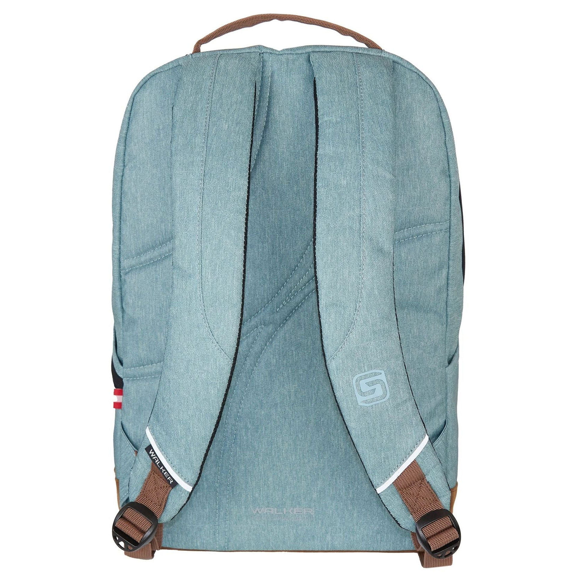 Rucsac Pure Eco Salvie Walker
