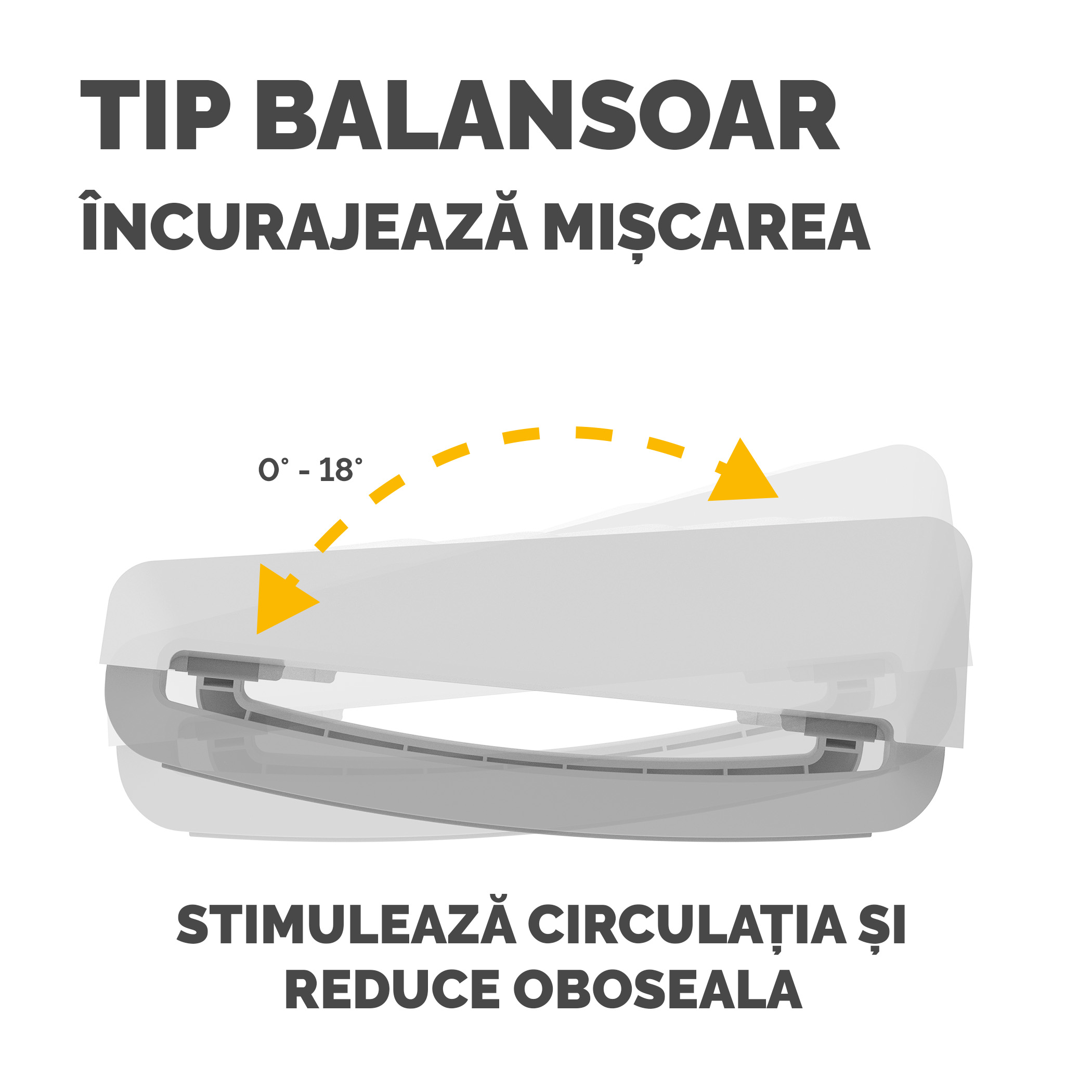 Suport Ergonomic Pentru Picioare Alb Breyta