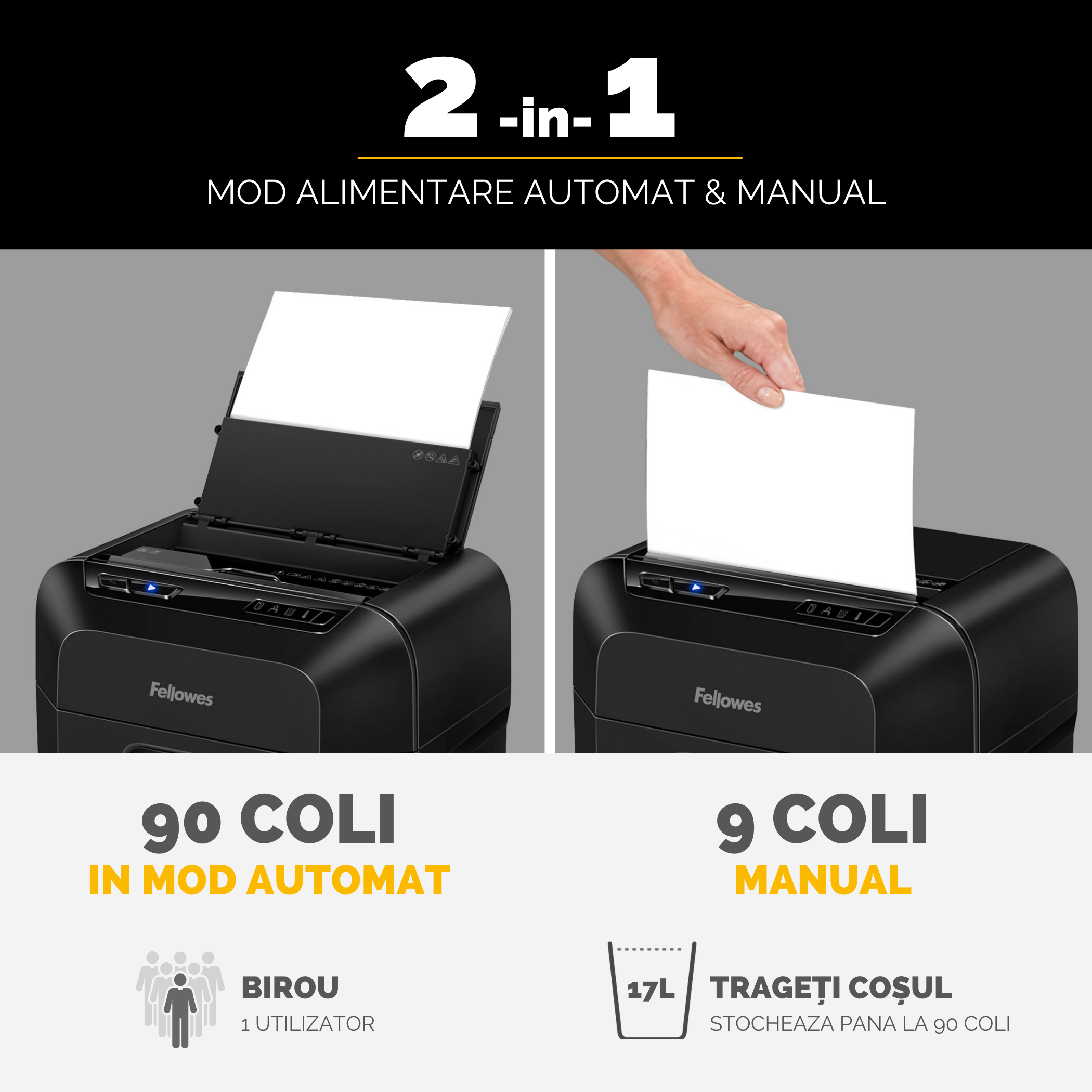 Distrugator Doc Automat 90M Mini-Cut Fellowes