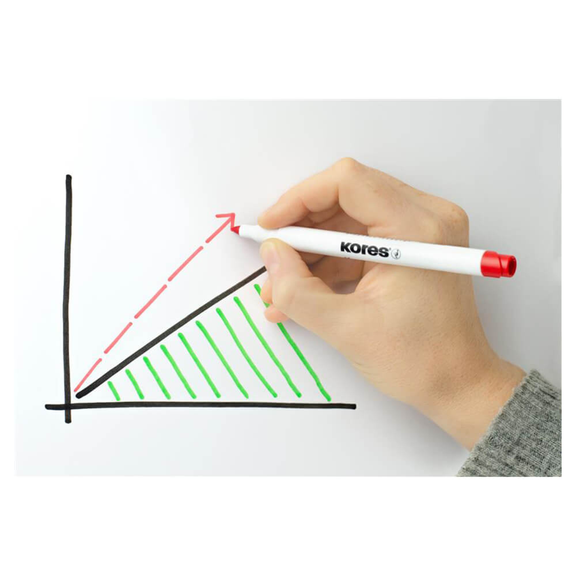 Marker Whiteboard Set 4 Slim Kores