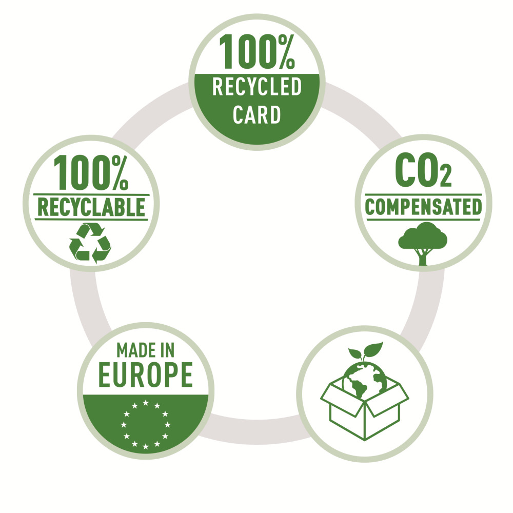Mapa Carton Cu Elastic Neagra 12 Separatoare Recycle Leitz