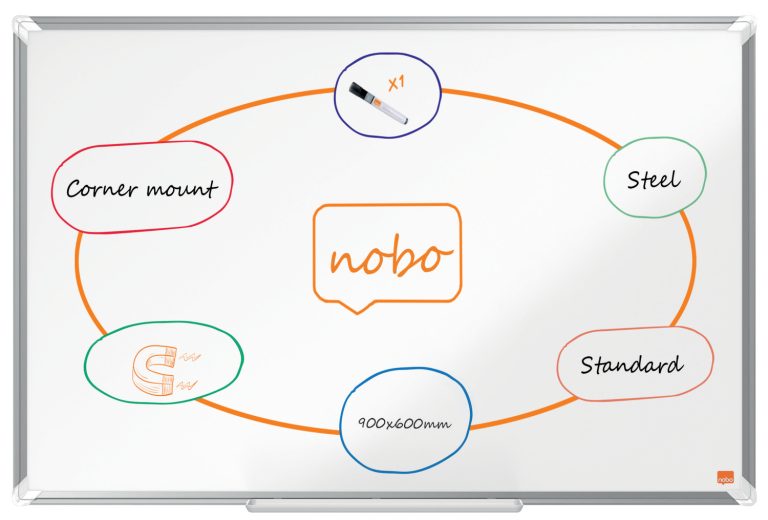 Whiteboard Magnetic Otel Lacuit 60*90cm Premium Plus Nobo