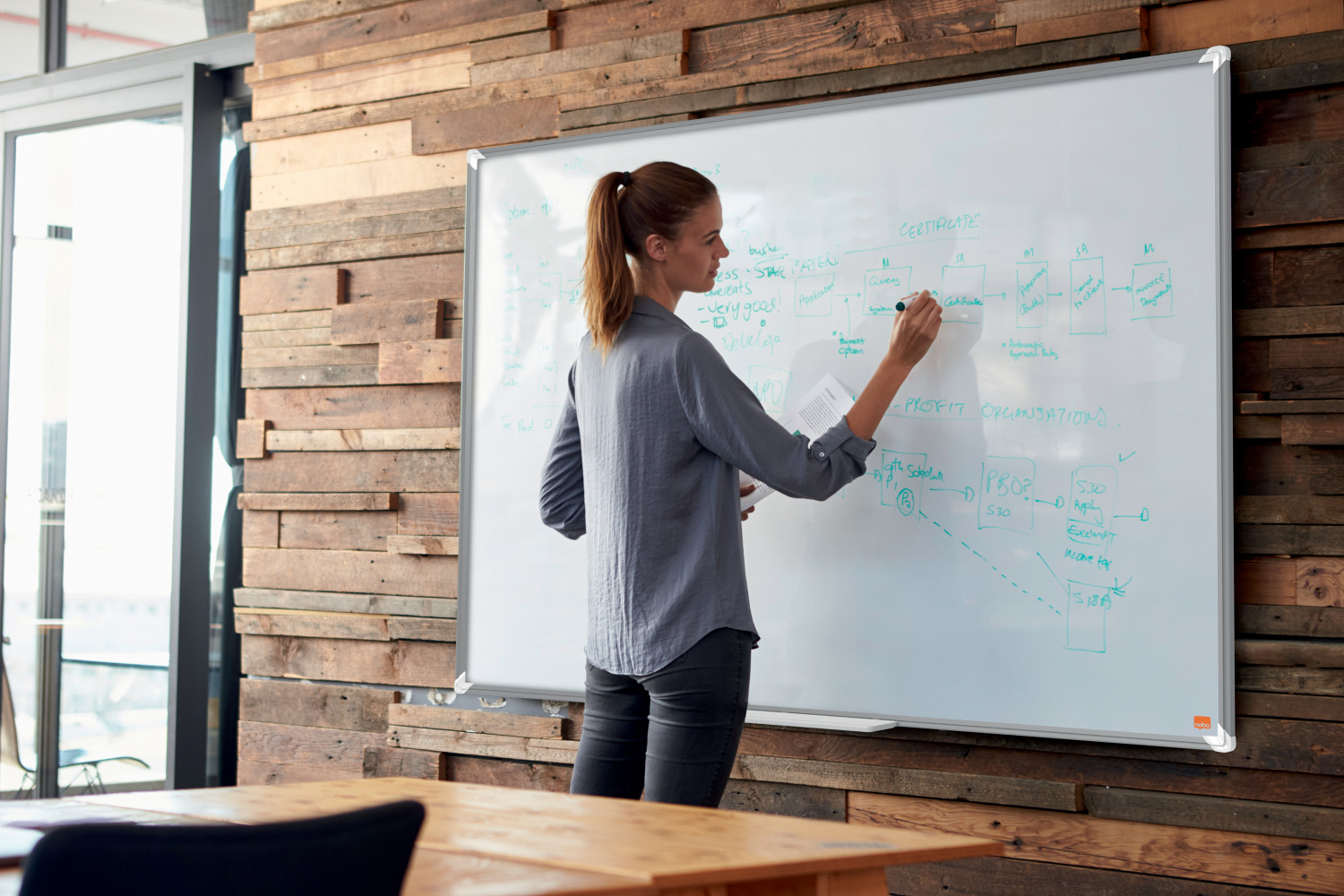 Whiteboard Magnetic Otel Lacuit 60*90cm Premium Plus Nobo