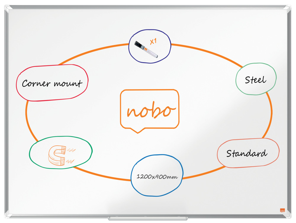 Whiteboard Magnetic Otel Lacuit 90*120cm Premium Plus Nobo