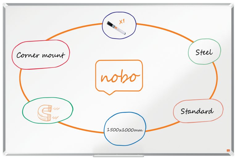 Whiteboard Magnetic Otel Lacuit 100*150cm Premium Plus Nobo