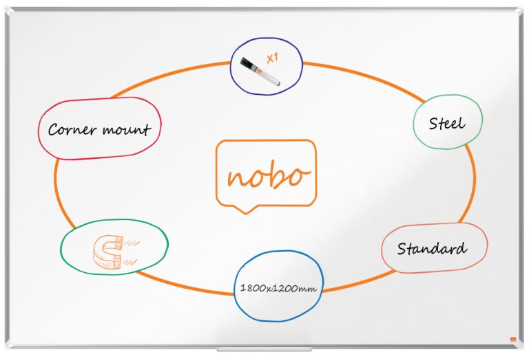 Whiteboard Magnetic Otel Lacuit 120*180cm Premium Plus Nobo