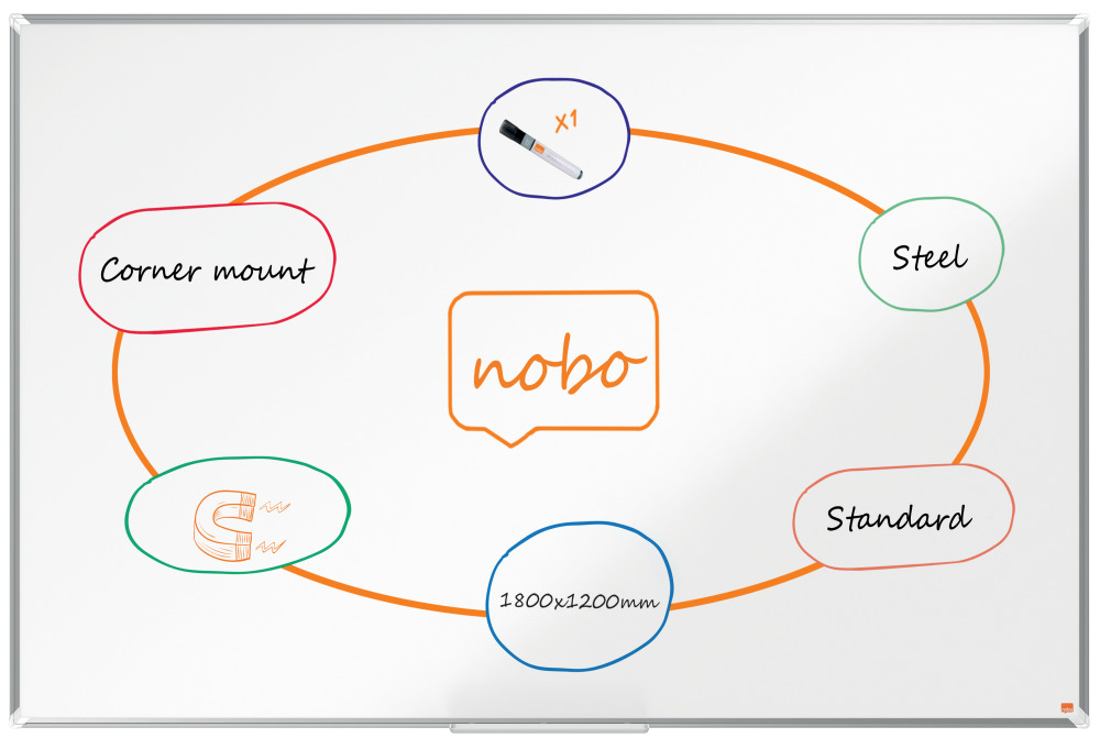 Whiteboard Magnetic Otel Lacuit 120*180cm Premium Plus Nobo