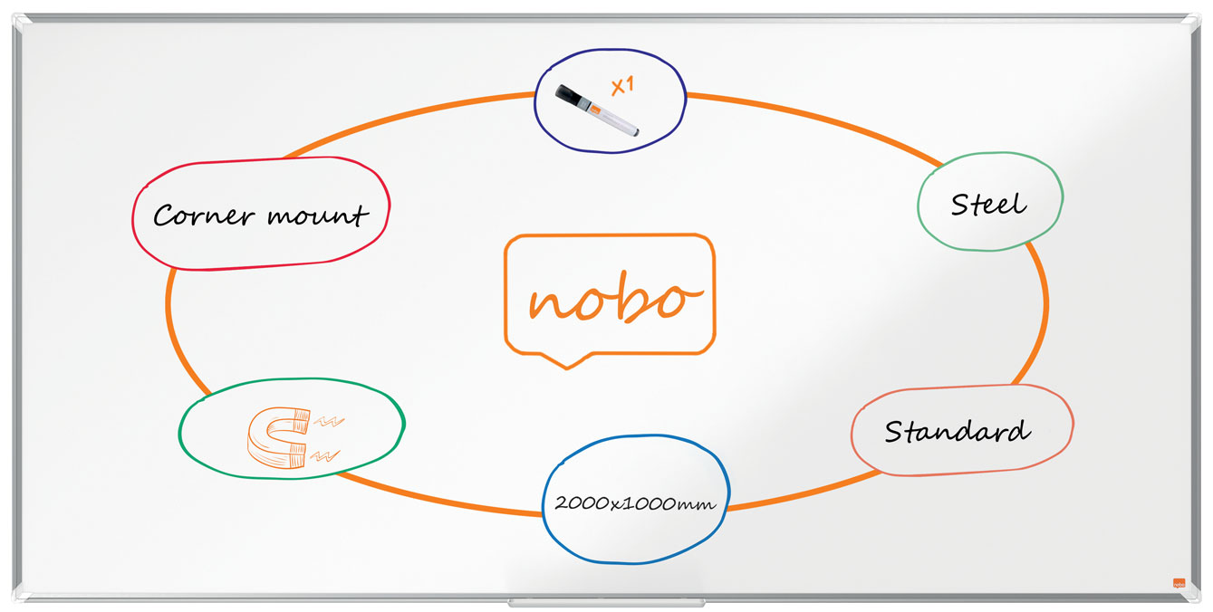 Whiteboard Magnetic Otel Lacuit 200 X 100cm Premium Plus Nobo