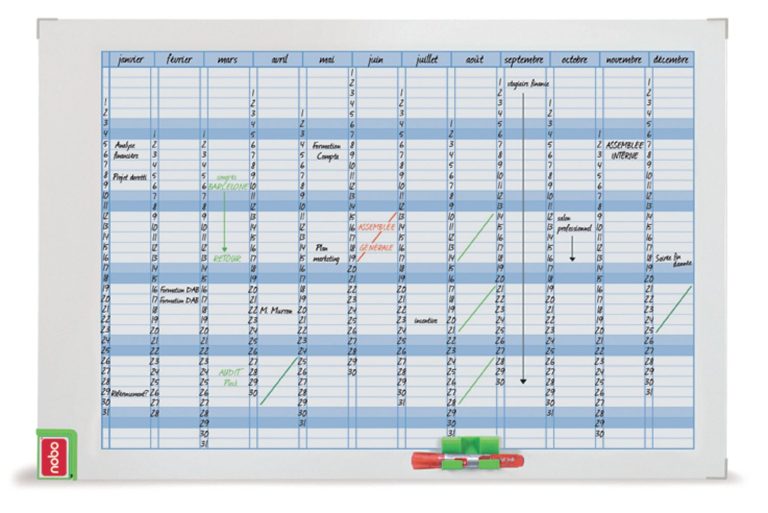Planner Magnetic Anual 90*60cm Performance Nobo