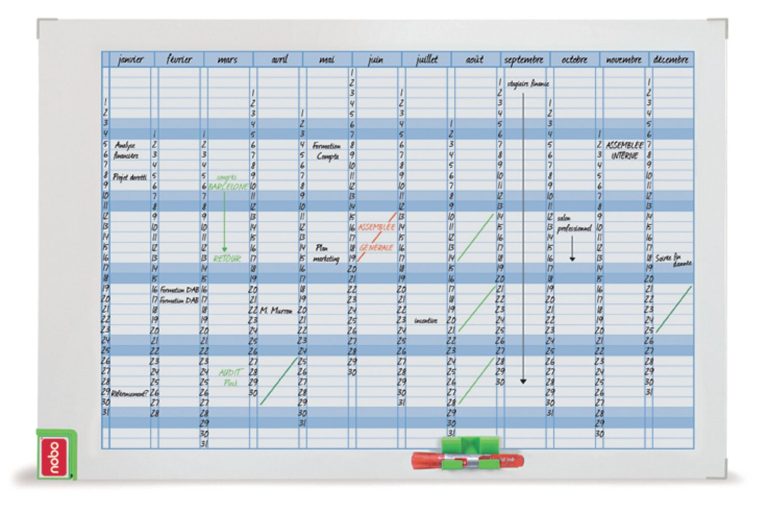 Planner Magnetic Saptamanal 90*60cm Performance Nobo
